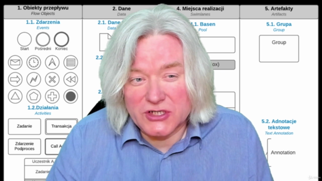 BPMN w pigułce - szkolenie z ekspertem – Screenshot 1