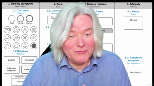 BPMN w pigułce - szkolenie z ekspertem – Screenshot 4