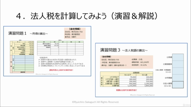 知識ゼロでも法人税の計算ができる！法人税の基礎講座 – Screenshot 3
