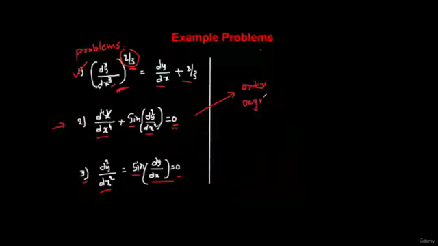Differential Equations and Partial Differential Equation – Screenshot 4