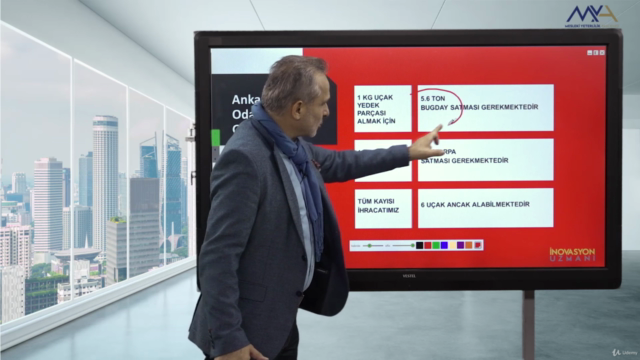 İnovasyon Liderlik Eğitimi – Screenshot 1