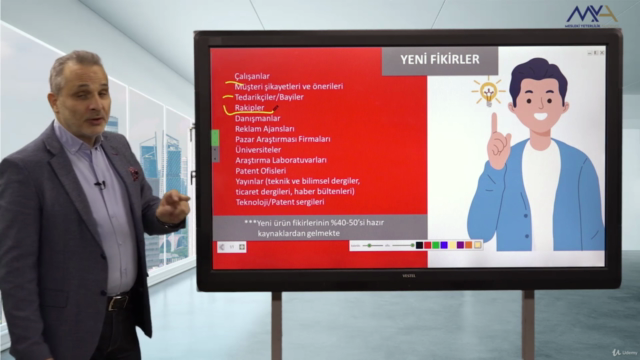 İnovasyon Liderlik Eğitimi – Screenshot 2