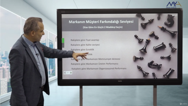 İnovasyon Liderlik Eğitimi – Screenshot 4
