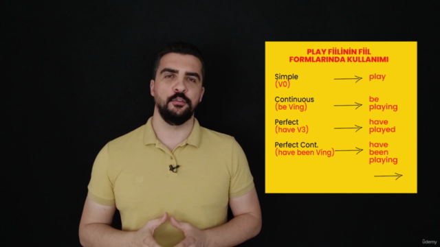 The Tense System in English Language – Screenshot 4
