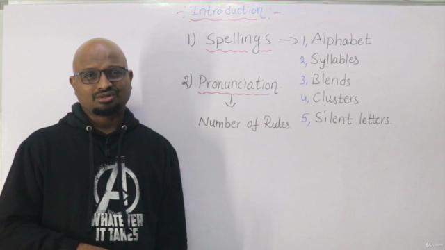 Spellings and Pronunciation Course in English to Telugu – Screenshot 3