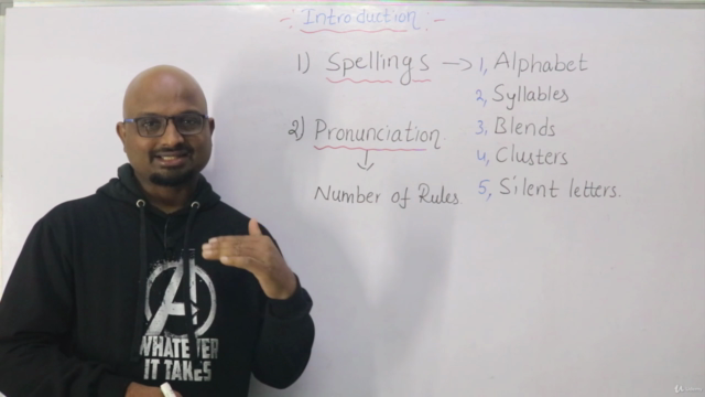 Spellings and Pronunciation Course in English to Telugu – Screenshot 4