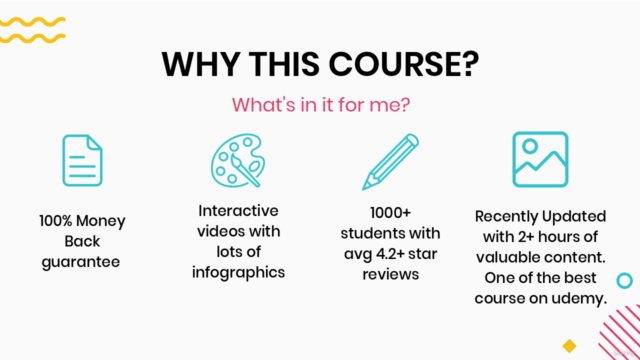 The Complete Copywriting Course for Beginners - Zero to Hero – Screenshot 4