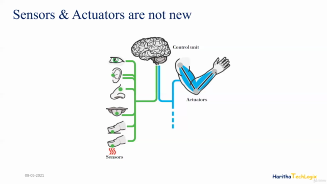 Automotive Sensor & Actuator Technology - A Beginner Course – Screenshot 2