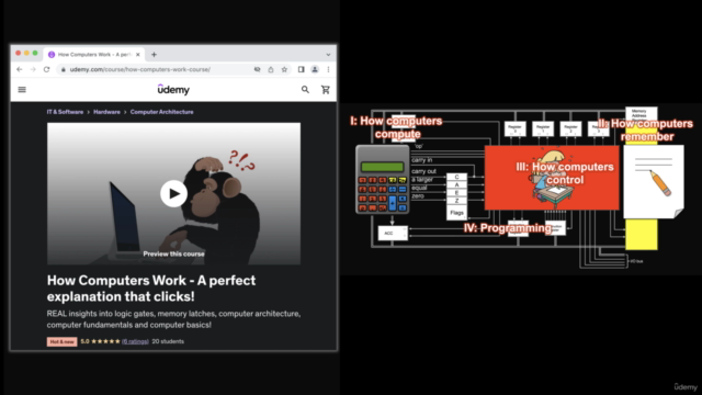 Mini-Course: How Computers Compute? – Screenshot 2
