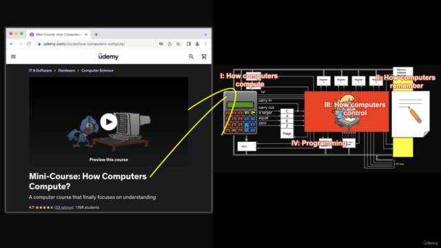 Mini-Course: How Computers Compute? – Screenshot 3
