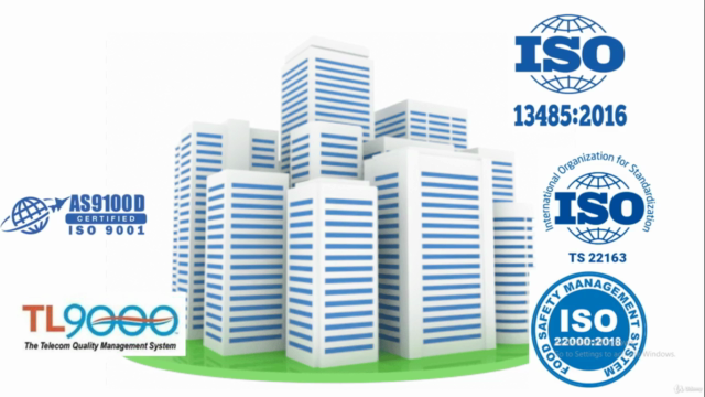 ISO 9001:2015 Master Course with Auditing as per ISO 19011 – Screenshot 3