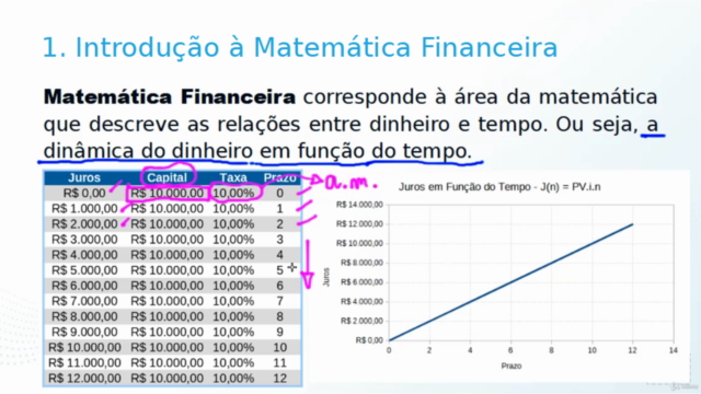 Mini Curso de Matemática Financeira - Juros Simples - Screenshot_02