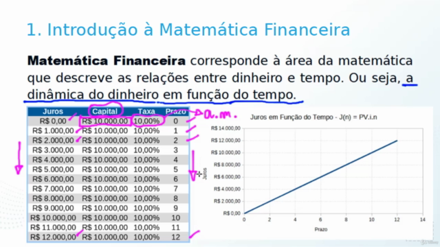 Mini Curso de Matemática Financeira - Juros Simples - Screenshot_03