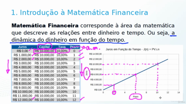 Mini Curso de Matemática Financeira - Juros Simples - Screenshot_04