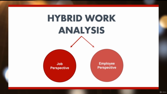 Hybrid Work Management: How to Manage a Hybrid Team – Screenshot 3
