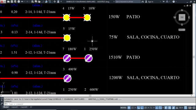 Diagrama Unifilar y Cuadro de Cargas para Plano Eléctrico - Screenshot_03