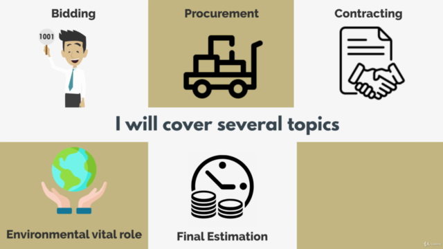 Mastering Pre-Construction/Project Management – Screenshot 4
