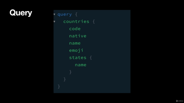 GraphQL with iOS and SwiftUI: The Complete Developers Guide – Screenshot 1