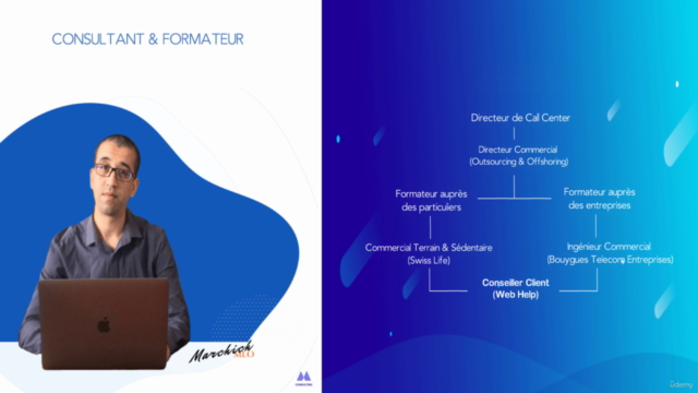 Téléconseiller - Centre d'appels - Confirmé – Screenshot 2