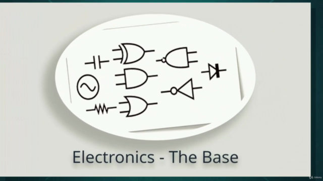 PCB Design Course using OrCAD/Allegro: For Beginners Level – Screenshot 1