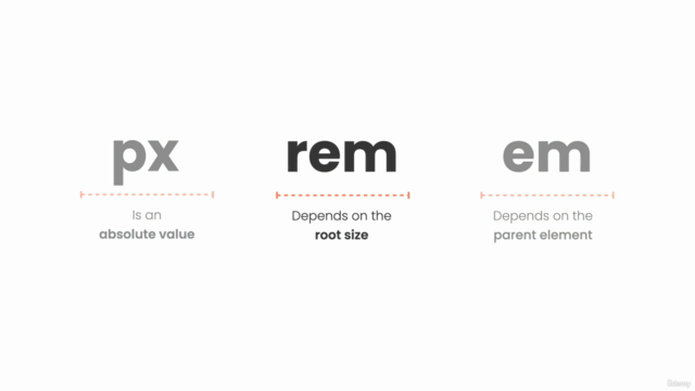 Typography in UX/UI Design - Screenshot_02