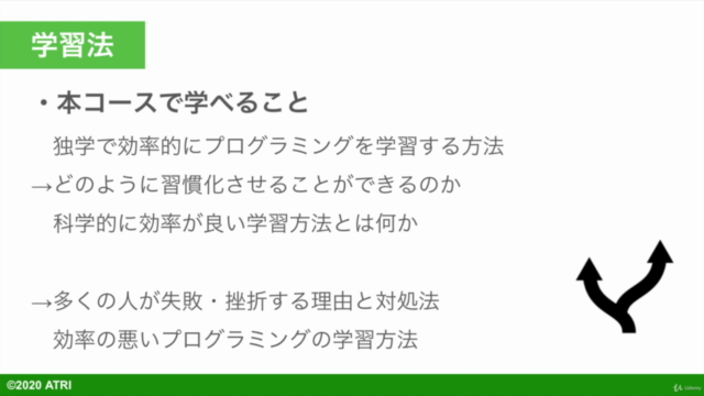 失敗・挫折しないための科学的プログラミング学習法!独学力を身につけて一流プログラマーを目指す【習慣化・効率化・継続力】 – Screenshot 1