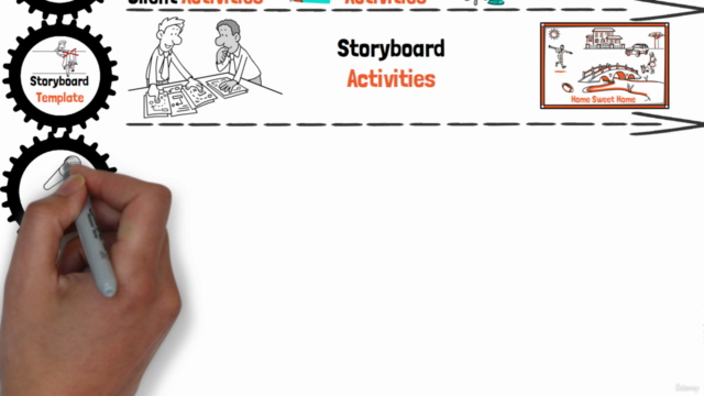 Videoscribe Whiteboard Animation for Freelance Business – Screenshot 3