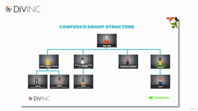 Diversity and Inclusion in the Workplace - Race & Gender – Screenshot 2