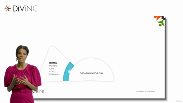 Diversity and Inclusion in the Workplace - Race & Gender – Screenshot 3
