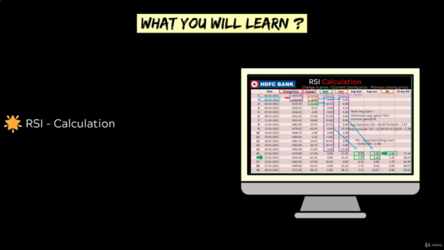 RSI (Relative Strength Index) Trading Masters Course – Screenshot 3
