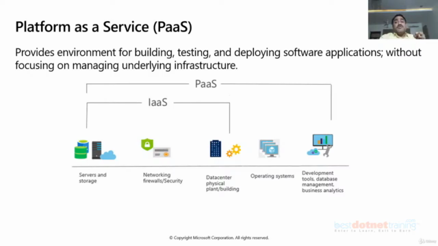 AZ-900: Microsoft Azure Fundamentals Updated Syllabus – Screenshot 4