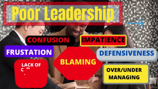 Mastering Managerial Challenges: Winning Strategies for 2025 – Screenshot 2