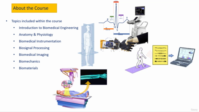 An Overview - Intro to Biomedical Engineering - Screenshot_03