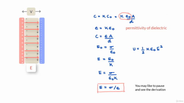 Physics of Electricity (High School Physics and AP Physics) – Screenshot 3