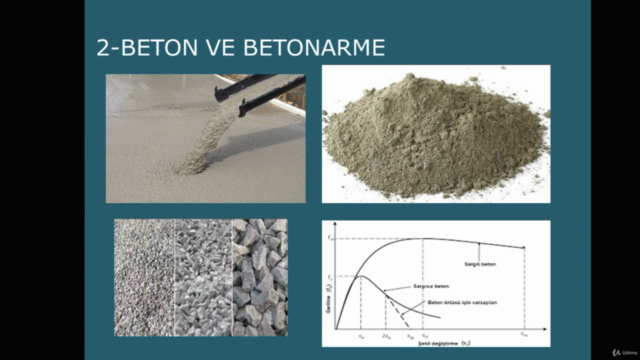 Betonarmeyi Öğreniyorum (TBDY-2018'e Uygun) – Screenshot 1