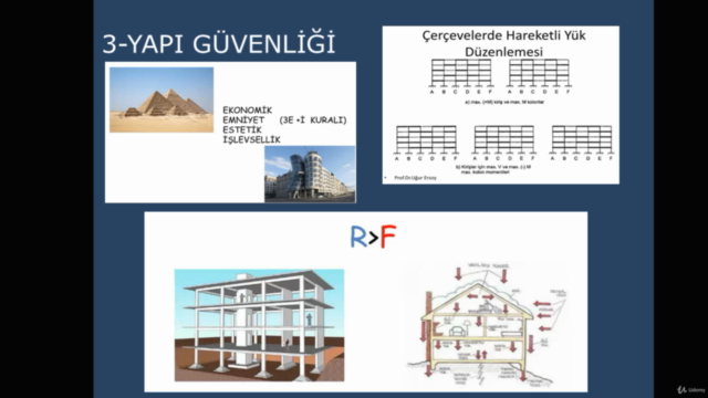 Betonarmeyi Öğreniyorum (TBDY-2018'e Uygun) – Screenshot 2