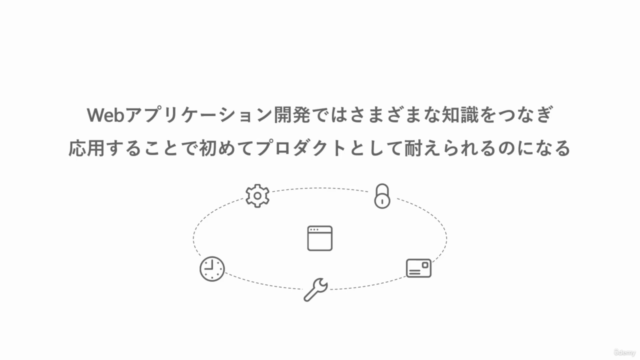 Node.js + Express + MySQL で作る 安全な Webアプリケーション 実践講座 – Screenshot 2
