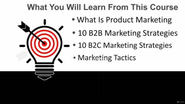 Product Marketing Strategy & Tactics That Really Works – Screenshot 1