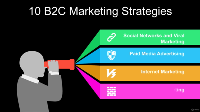 Product Marketing Strategy & Tactics That Really Works – Screenshot 3