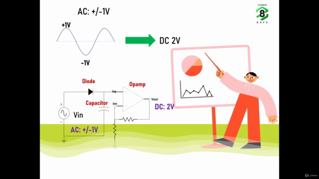 Analog Circuit Crash Course for VLSI Interview and GATE exam – Screenshot 2