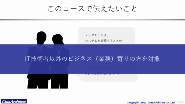 ビジネス推進のためのデータモデリング入門 – Screenshot 1