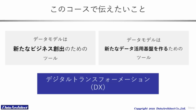 ビジネス推進のためのデータモデリング入門 – Screenshot 2