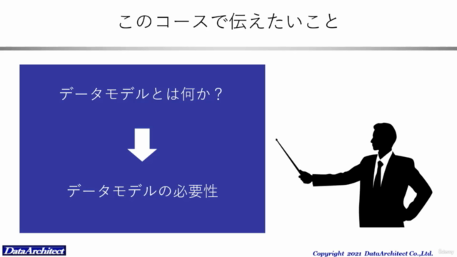 ビジネス推進のためのデータモデリング入門 – Screenshot 4