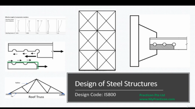 Design of Steel Structures as per IS 800 – Screenshot 1