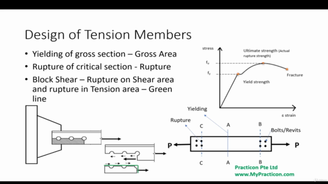 Design of Steel Structures as per IS 800 – Screenshot 2