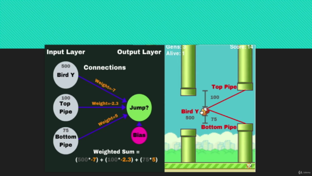 Flappy Bird NEAT AI – Screenshot 1