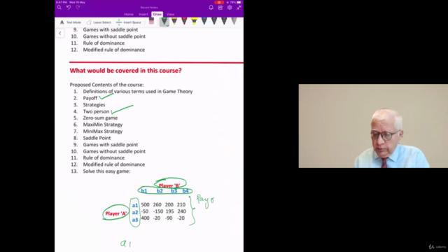Master Basic Game Theory – Screenshot 3