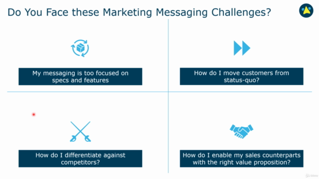 B2B Marketing: Product Positioning and Messaging – Screenshot 3