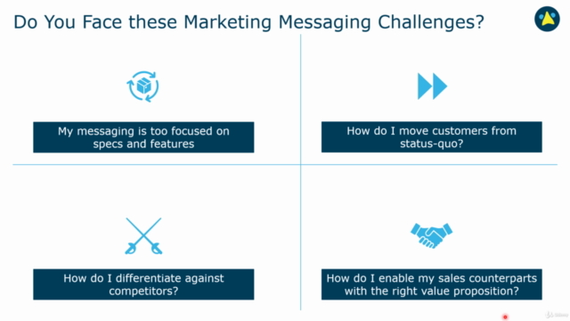 B2B Marketing: Product Positioning and Messaging – Screenshot 4
