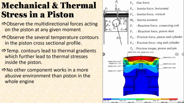 Automotive Engineering-Piston and Valve Failure and Analysis – Screenshot 3